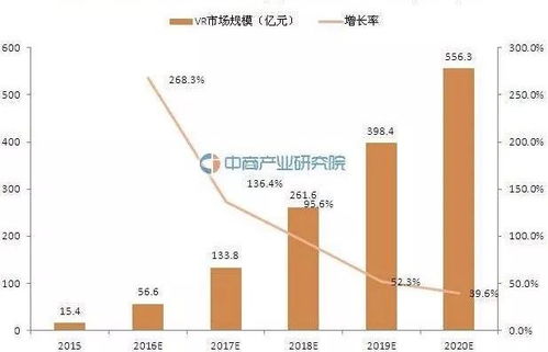 融合創新，共筑未來——我院首屆虛擬現實大賽圓滿落幕并實現商業價值突破